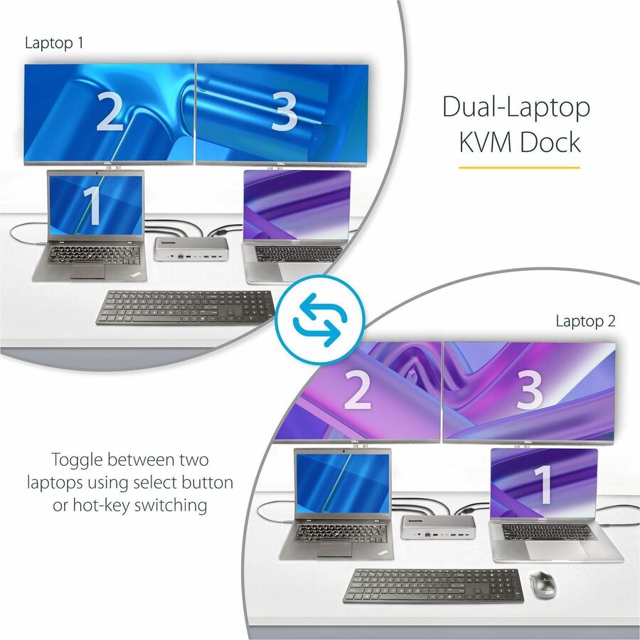 Alternate-Image1 Image for StarTech.com Dual-Laptop USB-C KVM Docking Station, Dual Monitor 4K 60Hz DisplayPort KVM Dock, 5x USB Hub, GbE, 90W/45W PD, Windows/Mac