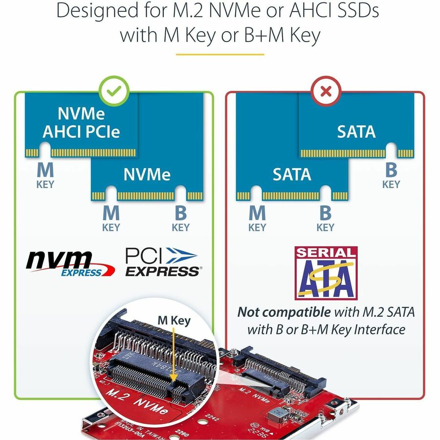 Alternate-Image3 Image for StarTech.com M.2 to U.3 Adapter, For M.2 NVMe SSDs, PCIe M.2 Drive to 2.5inch U.3 (SFF-TA-1001) Host Adapter/Converter, TAA Compliant