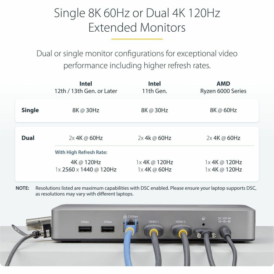 Alternate-Image5 Image for StarTech.com Dual-Monitor USB4 Docking Station, Dual 4K 120Hz or Single 8K 60Hz HDMI, 100W Laptop Charging, 2.5GbE, Driverless USB-C Dock