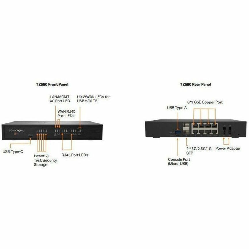 Alternate-Image2 Image for SonicWall TZ580 Network Security/Firewall Appliance